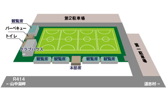 コート図